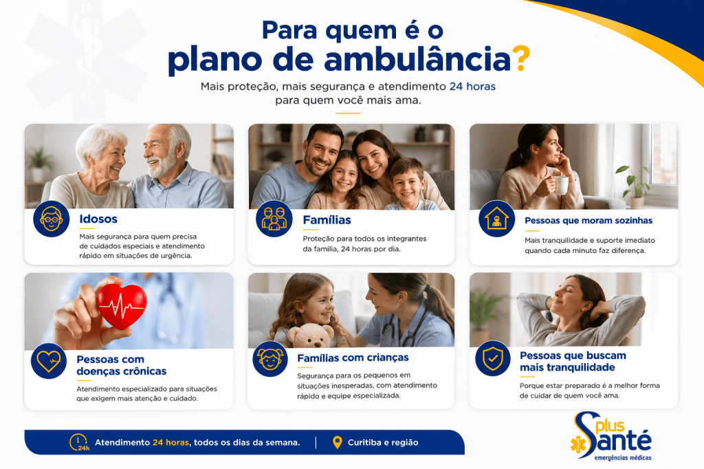 para quem é o plano de ambulancia